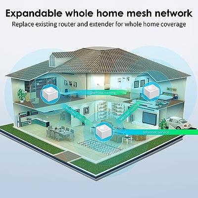 Mesh WiFi System - Mesh Router up to 6000 sq. Ft and 90 Devices Whole Home  Coverage, 1200Mbps WiFi Mesh Network, WiFi Router/Extender Replacement