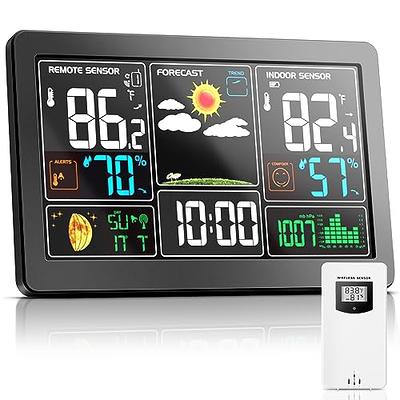 ThermoPro TP65 Indoor Outdoor Thermometer Digital Wireless Hygrometer  Temperature Humidity Monitor with Jumbo Touchscreen and Backlight Humidity