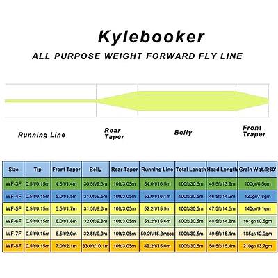 Kylebooker Floating 100FT Fly Fishing Line Weight Forward Design with  Welded Loop(Fluo Yellow, WF8F-100FT) - Yahoo Shopping