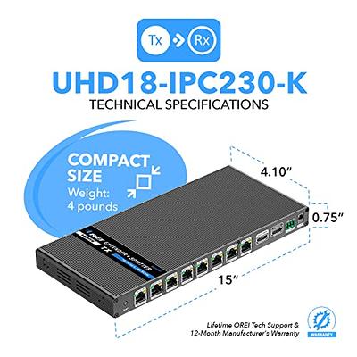 2-Port HDMI Over Cat6 Splitter + Receivers, 4K/60, 230-ft