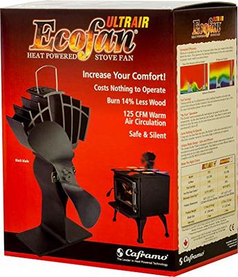 Ecofan AirDeco I, Superior Performance Stove Fan, Heat Powered, Contemporary Style, Low Start Temperature, 160cfm Black Blade, Mid-Sized