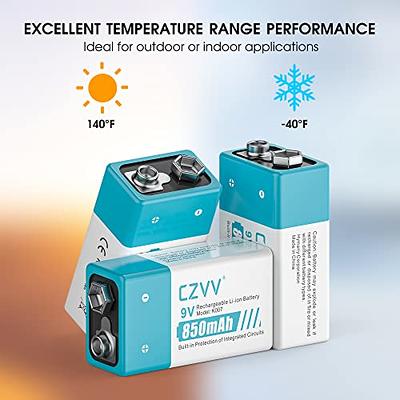 Basics 36-Pack AAA Alkaline High-Performance Batteries, 1.5 Volt,  10-Year Shelf Life