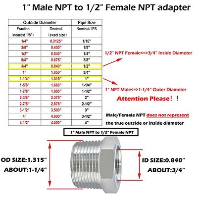  TL TOOLEGIN 1/2 NPT Male x 3/8 NPT Female Brass