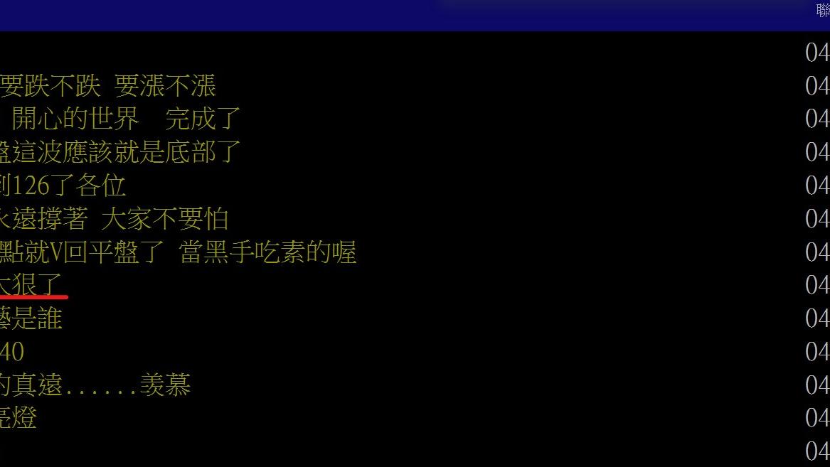 【Hot台股】合機重摔跌停！振幅近20%網驚「太狠了」　專家：先避開