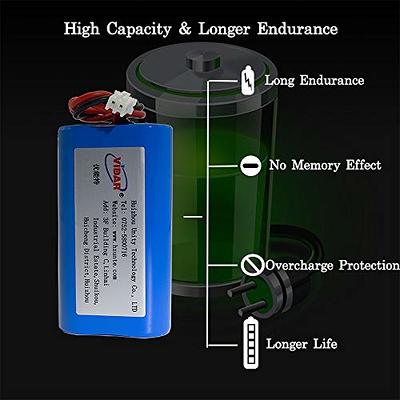 3v 1500 mah CR123A Lithium Cell Battery - $1.46