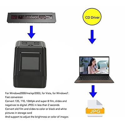 All-In-One 24MP Film Scanner - 5″ Display & HDMI