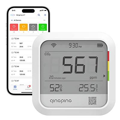 Cvs Pharmacy Large Display Humidity Monitor Displays Humidity & Room  Temperature