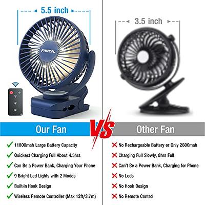 Portable Rechargeable Camping Fan With Light, 250ml Water Tank