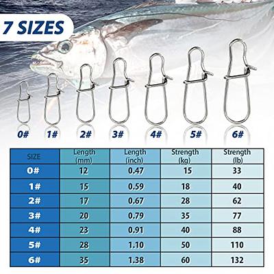 BLUEWING Fishing Lure Clips Snap Fishing Quick Clips Speed Clips Easy Fast  Lure Change Connector for Freshwater Saltwater Line Leader Wire 55lb 50pcs  
