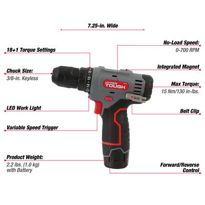 EnerTwist 20V Max Cordless Drill, 3/8 Inch Power Drill Set with