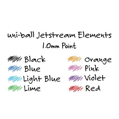 Uni-Ball Jetstream Elements Retractable Ballpoint Pens, Medium Point, 1.0 mm, Black Barrel, Black Ink, Pack of 5 Pens