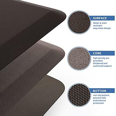 KitchenClouds Kitchen Mat Cushioned Anti Fatigue Kitchen Rug 17.3x60  Waterproof Non Slip Kitchen Rugs and Mats Standing Desk Mat Comfort Floor  Mats for Kitchen House Sink Office (Blue) - Yahoo Shopping