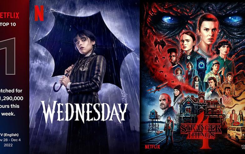 2022年Netflix最受歡迎影集排名！《星期三》（Wednesday）撼動「Netflix有史以來Top10影集」