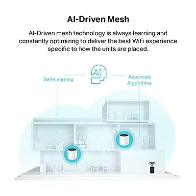 TP-Link Deco AX3000 WiFi 6 Mesh System - Covers up to 4500 Sq.Ft, Replaces  Wireless Router and Extender, 3 Gigabit Ports per Unit, Supports Ethernet  Backhaul (Deco X55, 2-Pack) - Yahoo Shopping