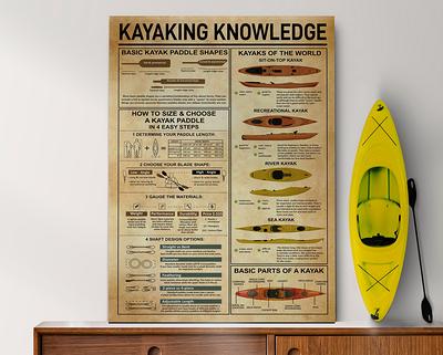 Vintage Kayaking Knowledge Poster, Canvas, Kayak Gifts For