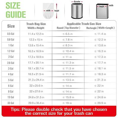 10 Gallon 40 Counts Strong Trash Bags Garbage Bags by Teivio, Bathroom  Trash Can Bin Liners, Plastic Bags for home office kitchen, Clear