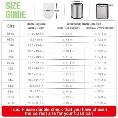 1 Gallon 330 Counts Strong Trash Bags Garbage Bags by Teivio, Bathroom  Trash Can Bin Liners, Small Plastic Bags for home office kitchen, Clear