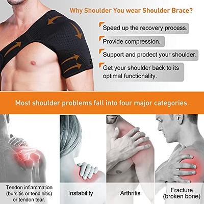 Shoulder Brace - Rotator Cuff Compression Support - Men, Women, Left, Right  Arm Injury Prevention Stabilizer Sleeve Wrap - Immobilizer for Dislocated  AC Joint, Labrum Tear Pain (Black) 