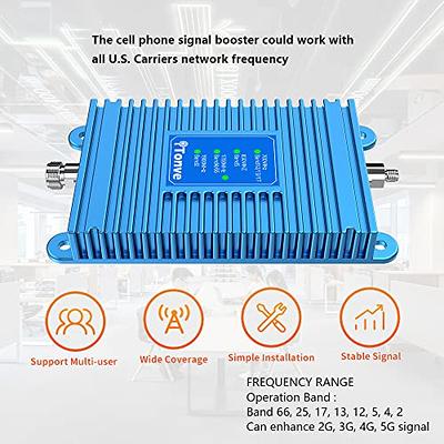 NS-3000-Voice, 3G & 4G