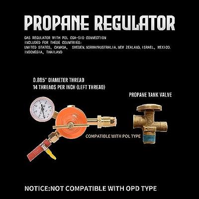 Propane Forge Double Burner (With Valve, Hose & Regulator)