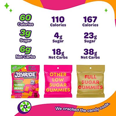 Sour Fruit Gummies, Keto Gummies, High Fiber, Low Sugar, Plant