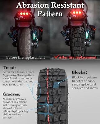Felixstory 8.5 inch 50/75-6.1 Solid Rubber Tire for Gotrax GXL V2/XR/APEX  XL Hiboy S2/S2R Xiaomi M365/Pro Electric Scooter