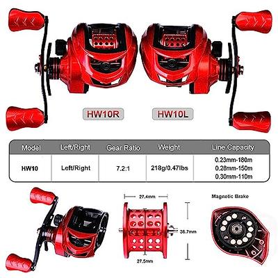 EMMRAGNO Lightweight Lures Baitcasting Reels Red Bait Casting Fishing Wheel  7.2:1 Speed Ratio Reel for Raft Fishing, Lake Fishing, Sea Fishing, and  Rock Fishing (HW10, Right Hand) - Yahoo Shopping