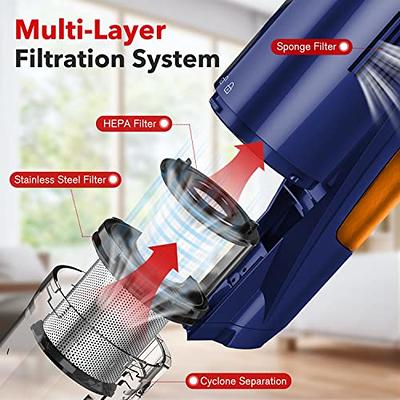 whall Cordless Vacuum Cleaner, Upgraded 25Kpa Suction 280W Brushless Motor  4 in 1 Cordless Stick Vacuum Cleaner, Lightweight Handheld Vacuum for Home  Pet Hair Carpet Hard Floor, up to 55mins Runtime - Yahoo Shopping