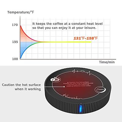 Coffee Mug Warmer, Mug Warmer for Desk with Gravity Switch