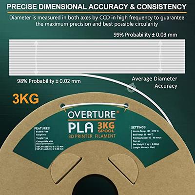 Is Overture Pla Good? Filament Settings