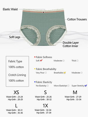 Unique Bargains Women's Plus Size Panties Lace Trim Cotton Underwear Panties  - Yahoo Shopping