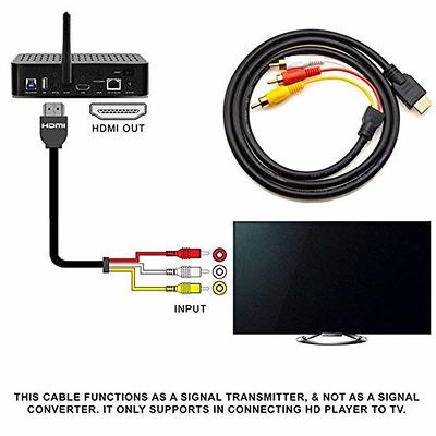 HDMI to RCA Cable, 5FT/1.5M HDMI Male to 3-RCA Video Audio AV Component  Transimission Adapter Cable for HDTV, Red-Yellow-White Wire 