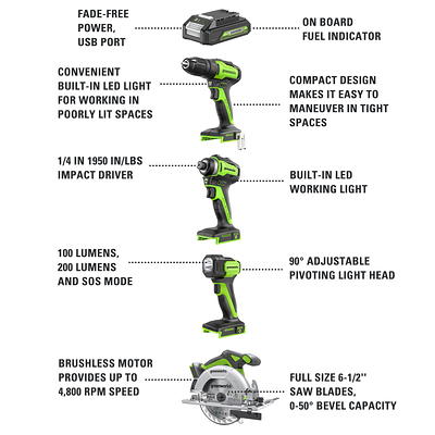 Greenworks 24V Brushless 6-1/2 Circular Saw Kit with 24V 2Ah Battery and Charger