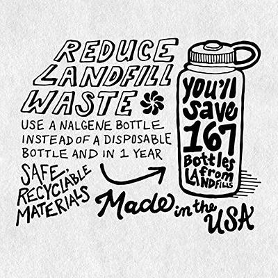 Nalgene Sustain Tritan BPA-Free Kids On The Fly Water Bottle Made with  Material Derived from 50% Plastic Waste, Leak Proof, Durable, BPA Free