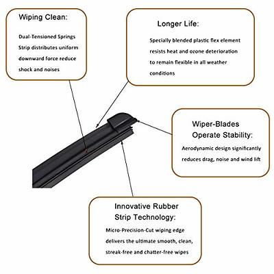 Valchoose Professional UTV Windshield Wiper Kit, 16” Blade Fit Curved and  Flat Windshield Manual Windshield Wiper, Compatible with Polaris Ranger RZR  Can Am Kawasaki Honda Pioneer Golf Cart (Set of 2) - Yahoo Shopping