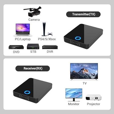 Wireless HDMI Transmitter and Receiver, 1080P HD Wireless HDMI Extender,  Support 2.4/5GHz, Range Streaming Video Audio from Laptop, PC to HDTV