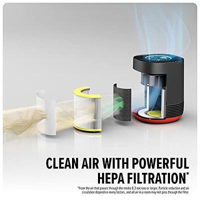 Nispira 3-in-1 True HEPA Carbon Filter Replacement Compatible with Puroair  240 Air Purifier, 3 Pack 