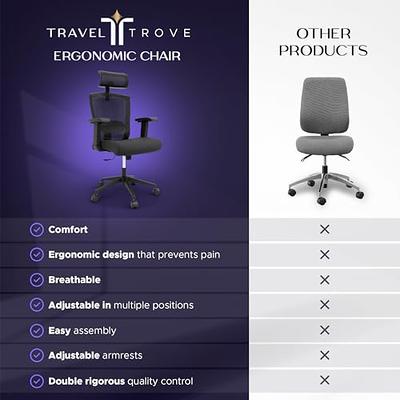 Travel Trove - Ergonomic Office Chair with Headrest - Reclining Office Chair  - Ergonomic Desk Chair - Ergonomic Chairs for Home Office - Ergonomic Mesh Office  Chair - Office Chair Ergonomic - Yahoo Shopping