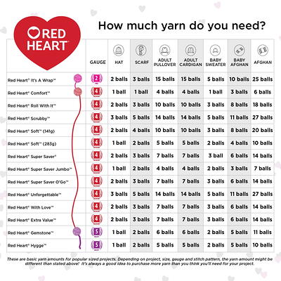 Red Heart Super Saver #4 Medium Acrylic Yarn, Blue 7oz/198g, 364 Yards (9 Pack), Size: Medium (4)