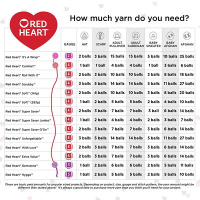 Red Heart Super Saver Ombre Yarn 4 Pack by Red Heart