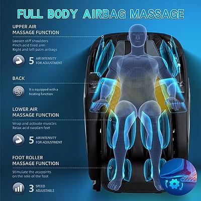 Shiatsu Neck and Shoulder Massager, Back Massager with Heat - Gifts for  Men/Women/Mom/Dad - Deeper Tissue 4D Kneading Massage for Shoulder, Neck  and Back, Use at Home, Office, Car - Yahoo Shopping