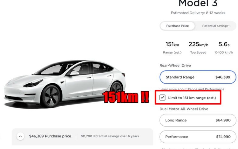 只能跑 151 公里的超低續航 Tesla Model 3 SR，竟然真的在加拿大賣出 151 輛！