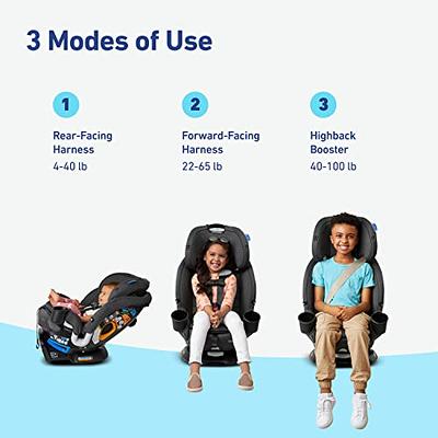 Graco - 4Ever DLX 4-in-1 Convertible Car Seat, Joslyn