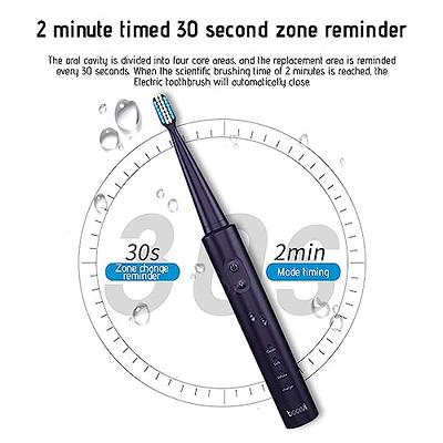 USB Charging Electric Toothbrush, Electric Toothbrush with 4 Brush Heads,  Smart 3-ModesTimer Electric Toothbrush IPX7 Rated Waterproof - Yahoo  Shopping