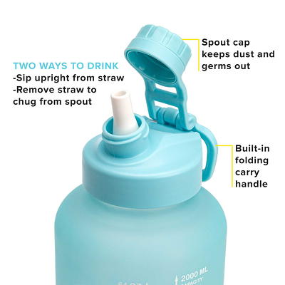 TastySip Bottle