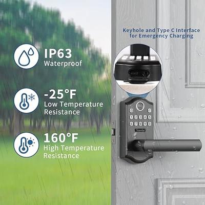 Smart Locks: Digital and Fingerprint Door Locks