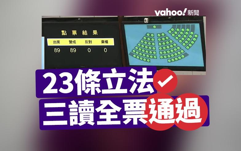 23 條立法｜維護國家安全條例草案　全票三讀通過　3 月 23 日生效︱Yahoo