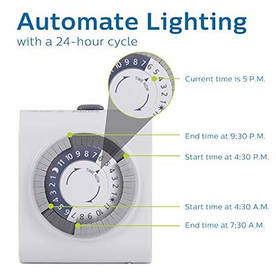 G-Homa Timer Outlet Electric Indoor with 2 Grounded Outlet,Plug-in 24-Hour  Mechanical Timers,Daily On/Off Cycle,Energy Saving for Lamps, Seasonal