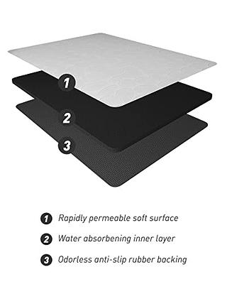 COCOER Non Slip Bath-Mat, Super Absorbent Washable Bath Mats for Bathroom  with Rubber Backing, Thin Bathroom Rugs Fit Under Door-Bathroom Mats-Bathroom  Rugs 24x36 Gray - Yahoo Shopping