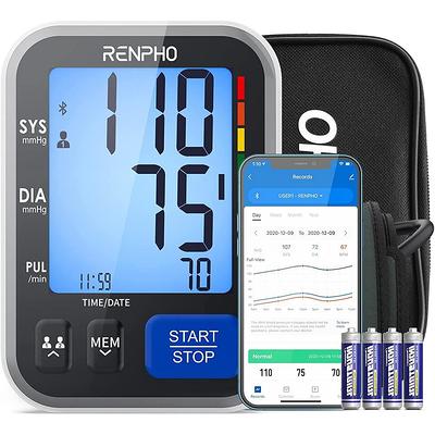 Aoibox Automatic Blood Pressure Monitor Wrist BP Monitor with Large LCD Display, Adjustable Wrist Cuff, 99x2 Sets Memory